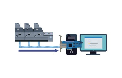 ループバックでエラー率ゼロを実現