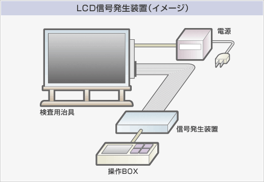 LCDMuiC[Wj